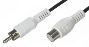 Audio- & Video Kabel