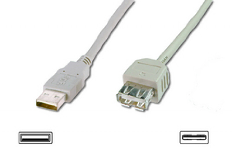 USB cables AK669-18