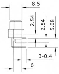 DIN 41612 A-RF32aR