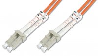 Fiber optic cables DK-2633-01